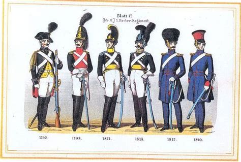 Württemberg Cavalleria 1 Rgt 1792 1820 Esercito