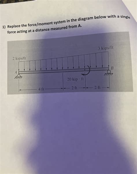 [Solved]: Replace the force/moment system in the diagram bel