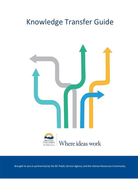 Knowledge Transfer Guide AquaEnergy Expo Knowledge Hub