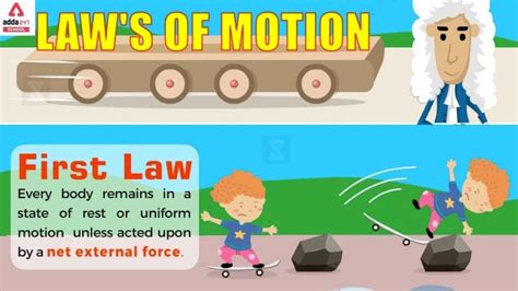 Isaac Newton First Law Of Motion Examples