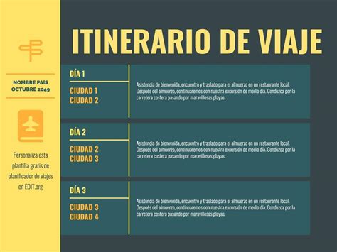 Descubre cómo planificar tu viaje perfecto con un itinerario detallado