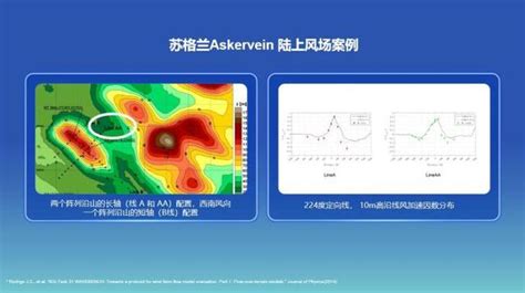 十沣科技2022r1正式发布 多款自主工业仿真软件集中亮相 十沣科技 工业软件 工控新闻