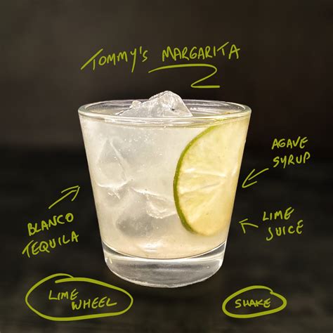 Tommy’s Margarita - Cocktail Collective