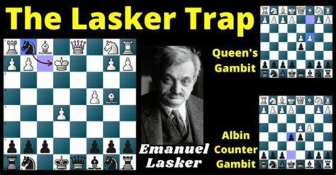 lasker trap explained Archives - Chess Sameer