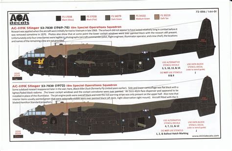 Gunships Raining Fire Usaf Vnaf Ac G Shadows Ac K