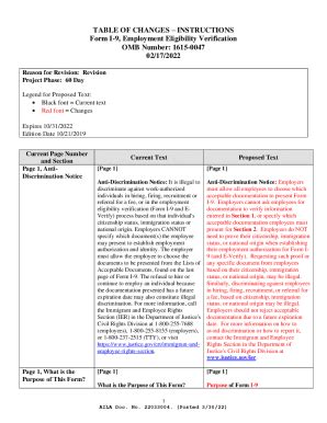 Fillable Online Aila Orgfilerelatedtable Of Changes Form Form I