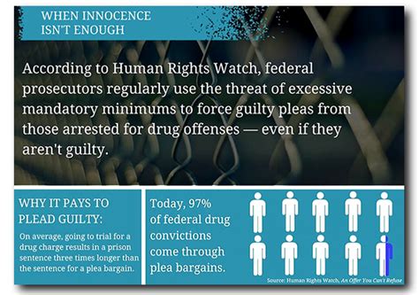 Us Observer The Chaos Of Mandatory Minimum Sentencing Us Observer