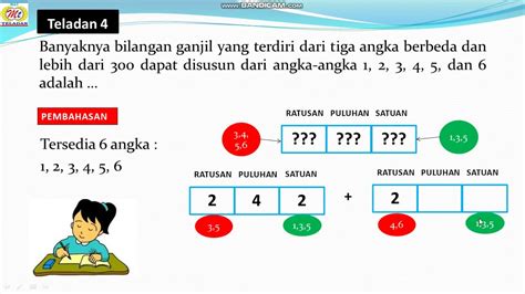 Contoh Soal Kaidah Pencacahan Aturan Perkalian Berbagai Contoh