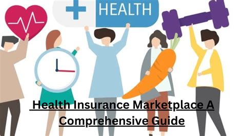 Health Insurance Marketplace A Comprehensive Guide Creative Mahmood