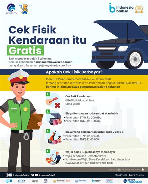 Cek Fisik Kendaraan Bayar Atau Gratis Ya Indonesia Baik