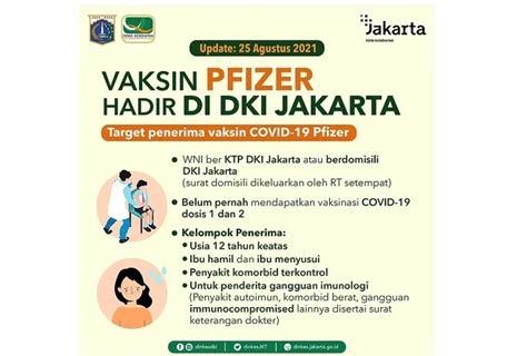 Cek Lokasi Syarat Dan Jadwal Vaksin Covid 19 Pfizer Di DKI Jakarta