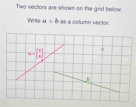 Solved Two Vectors Are Shown On The Grid Below Write A B As A Column Vector [math]