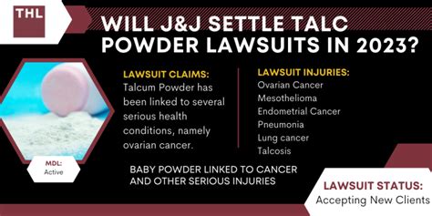 Will Jandj Settle The Talc Powder Lawsuits In 2025