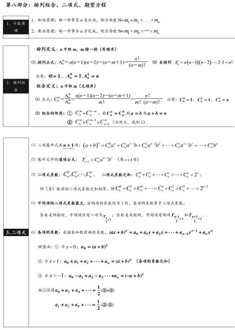 高考数学公式，概念汇总 知乎