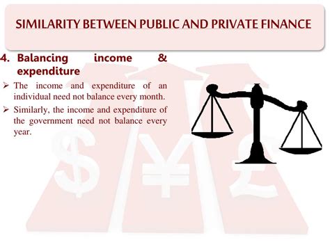 Ppt Module 1 Public Finance Chapter 1 Concept Of Public Finance