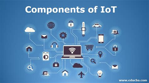 Components Of Iot Know Various Key Components Of Iot Images