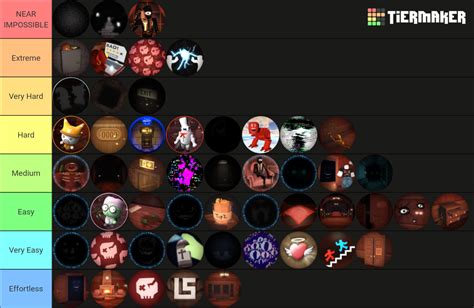 Doors Badges Tier List (Community Rankings) - TierMaker