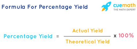 Percent Yield - Formula, Definition, Examples, Applications