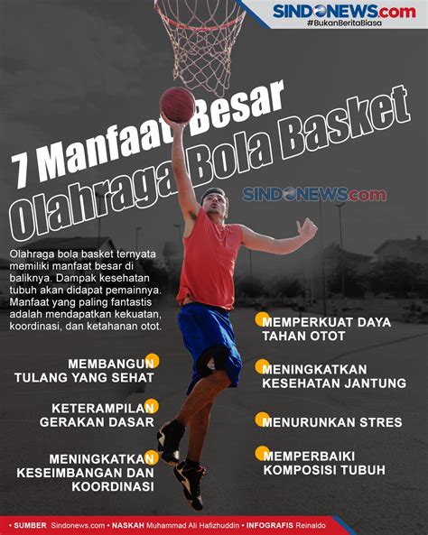 Manfaat Bola Basket Brain