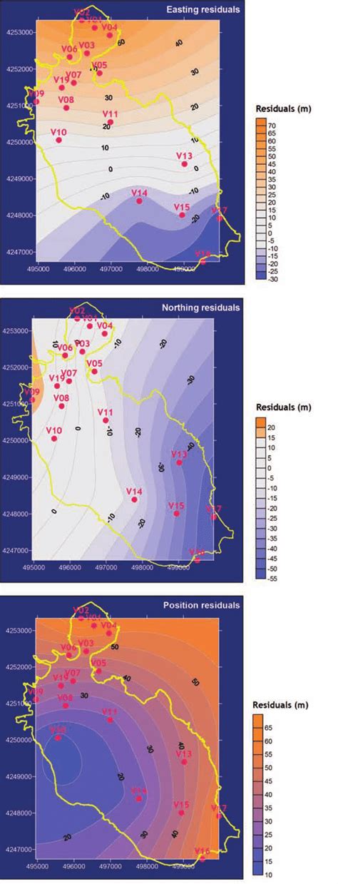 Maps Of Easting Top Northing Center And Position Bottom