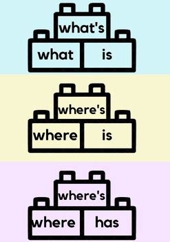 contractions brick posters  rebecca tpt