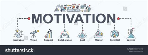 Motivate Banner Over Royalty Free Licensable Stock Vectors