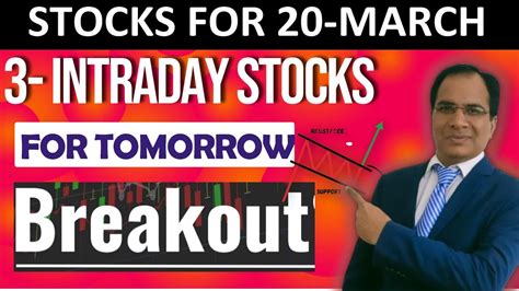 Best 3 Breakout Stock For Tomorrow 20 March Best Intraday Stocks