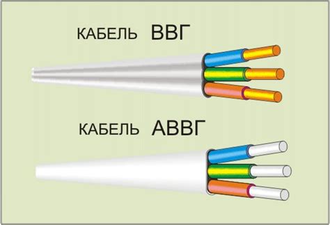 Провод ВВГнг – расшифровка и характеристики - Сам электрик