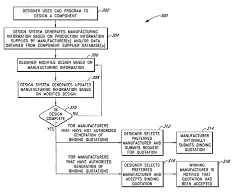 System Eureka Patsnap Develop Intelligence Library