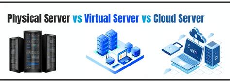 Physical Server Vs Virtual Server Vs Cloud Detailed Comparison