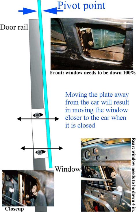 Window Alignment