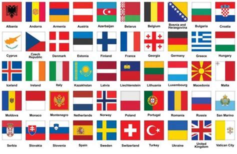 Iconos Con Banderas De Europa Ilustraci N De Stock Flags Of