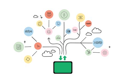 Weeding Out A Manic Software Ecosystem WorkingMouse