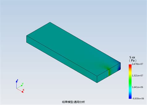 三点弯曲分析 Simapps Store 工业仿真app商店