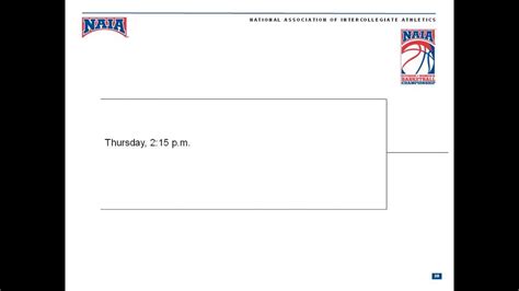 Naia Women S Basketball Tournament Schedule