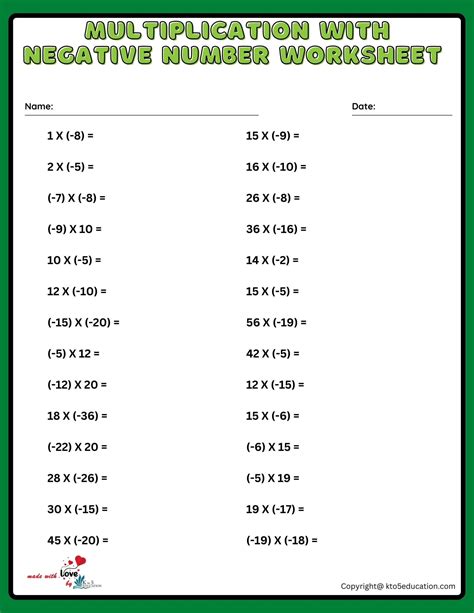 Negative Numbers Worksheet Artofit