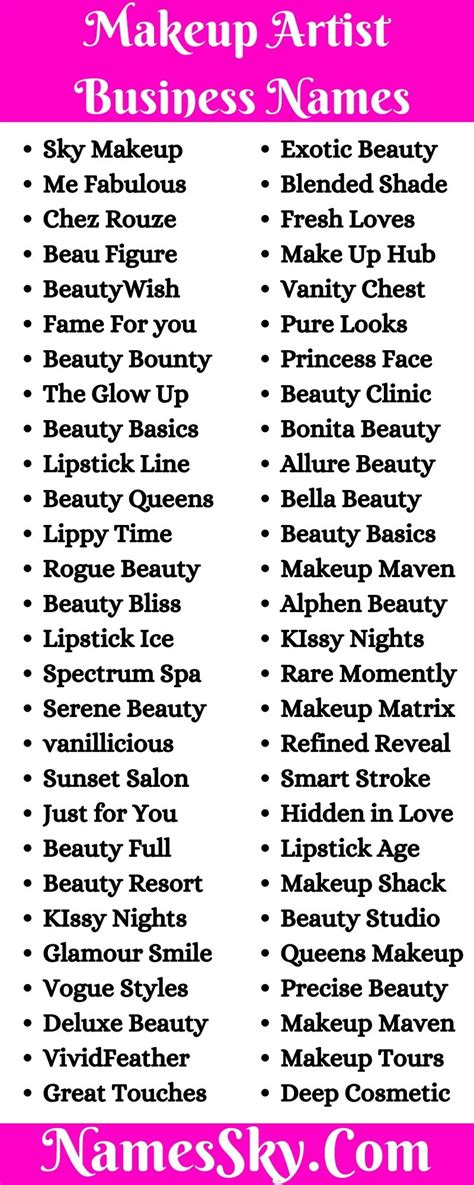 The Art Of Naming A Comprehensive Guide To Makeup Company Names