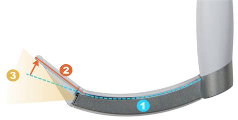 Uescope® Video Laryngoscope A Low Profile Angulated System