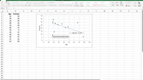 Simple Linear Regression Using Excel To Eliminate Outliers Youtube