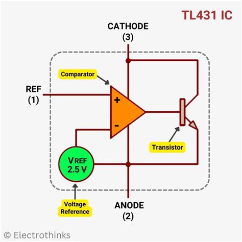 TL431 Shunt Voltage Regulator Circuit Working Explanation - Electrothinks