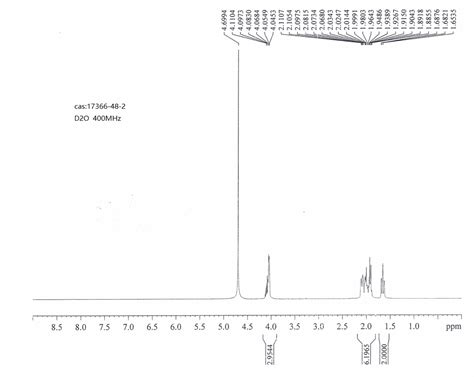 Exo Hydroxy Azabicyclo Octane Hydrochloride H