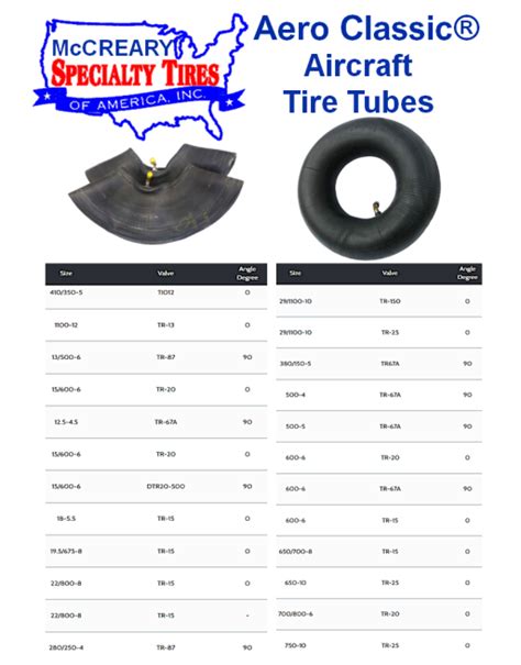 Speciality Tires Of America Mccreary Aero Classic® Aircraft Tires