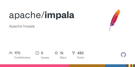 Github Apache Impala Apache Impala