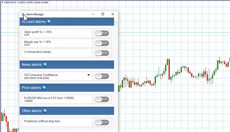 Tickmill Advanced Analysis Tools Are They Worth It