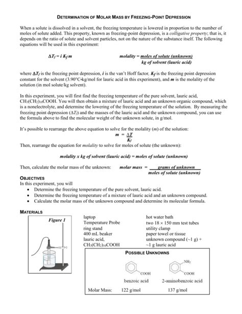 Determination Of Molar Mass By Freezing Point