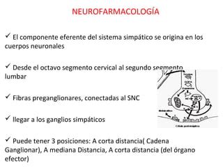 Neurofarmacovigilancia Ppt