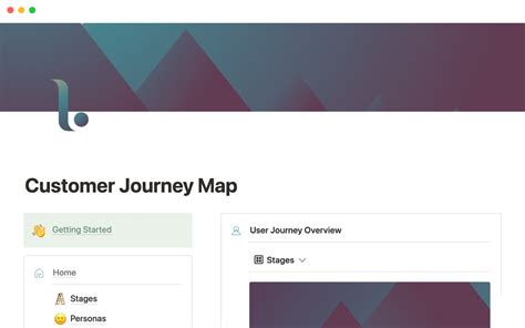 Best Customer Journey Templates from Notion