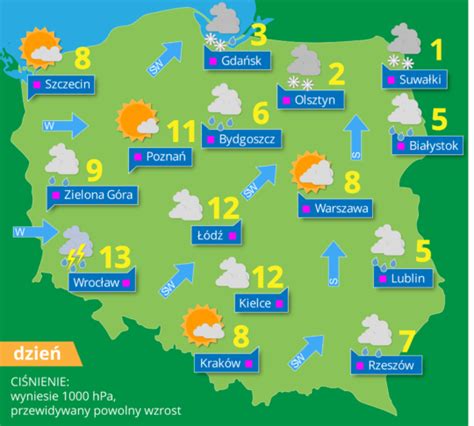 Jak Powstaje Prognoza Pogody Pz Nr Szk Og Lnokszta C Cych Im