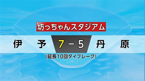 夏の高校野球愛媛大会 7月16日の結果 Nhk