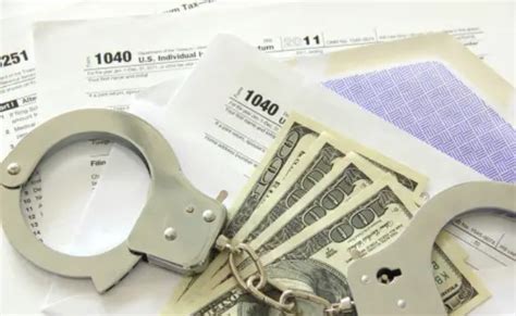 Guide To Irs Penalty Relief Reduce Your Tax Burden